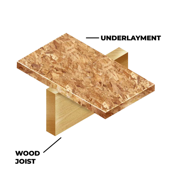 Nauharuuvi Senco Puu Ph2 4,2x55 keltapassivoitu 1000 kpl