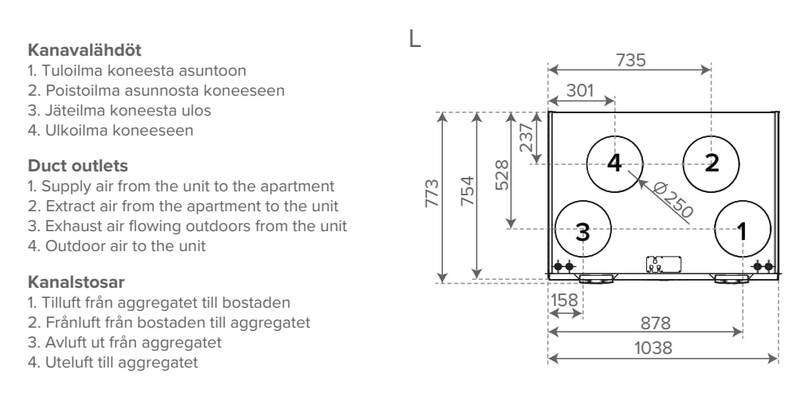 Ilmanvaihtokone Vallox 245 MV VKL L
