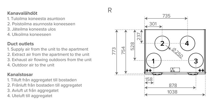 Ilmanvaihtokone Vallox 245 MV VKL L