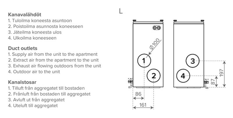 LTO-laite Vallox TSK Multi 50 MV R