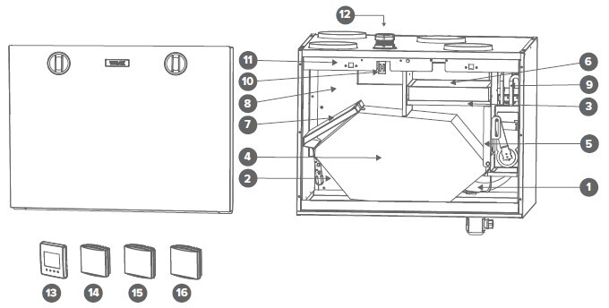 LTO-laite Vallox 99 MV RA12