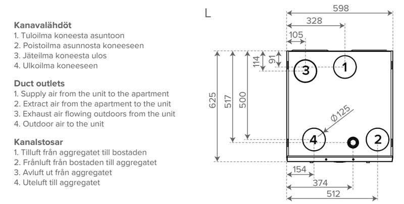 LTO-laite Vallox 99 MV LA12