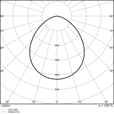 Valonheitin Floodlight Pfm Fl20 Ip66 2400lm 840 Sy Ml B
