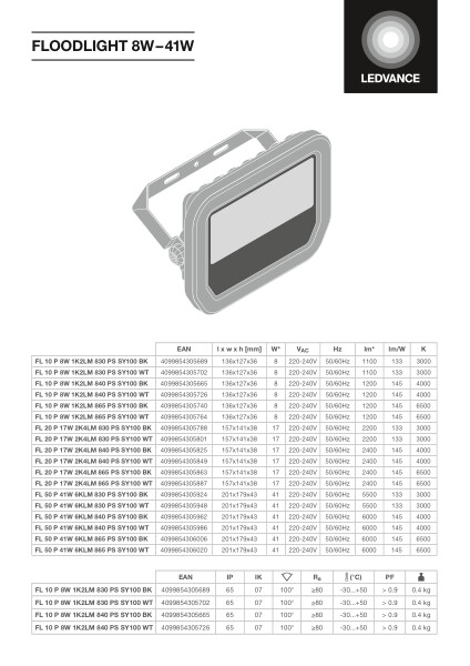 Valonheitin Floodlight Pfm Fl20 Ip66 2400lm 840 Sy Ml B