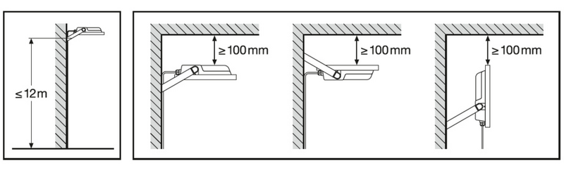 Valonheitin Floodlight Pfm Fl200 Ip66 20000lm 840 Sy Ml B