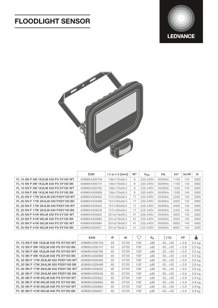 Valonheitin Floodlight Pfm Fl20 Ip65 2400lm 840 Sy S Ml B