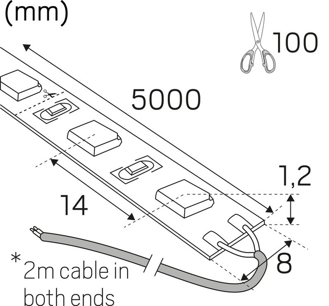 Valoprofiili/-nauha Hide-a-lite 24v Lowlum IP20 510lm/m 4,4W/m 930 5m