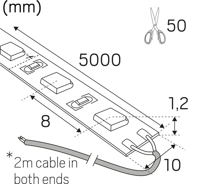 Valoprofiili/-nauha Hide-a-lite 24v TW IP20 1700lm 18,9W/m TW 5m