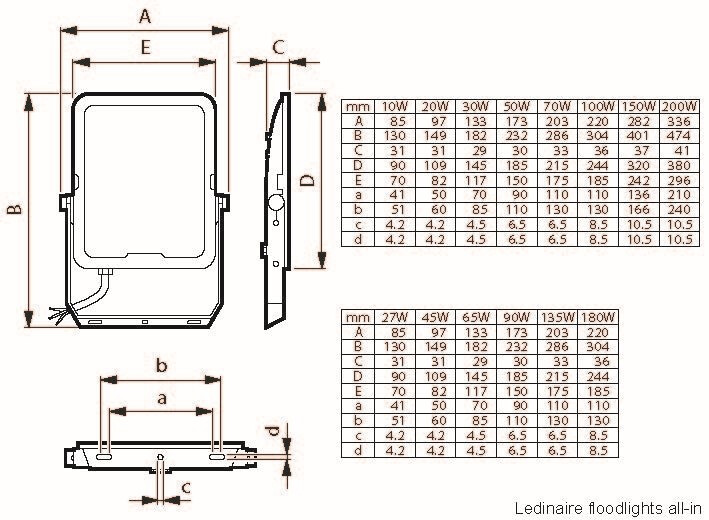 Valonheitin Philips Ledinaire Floodlig 6000lm CCT on/off 50w SWB