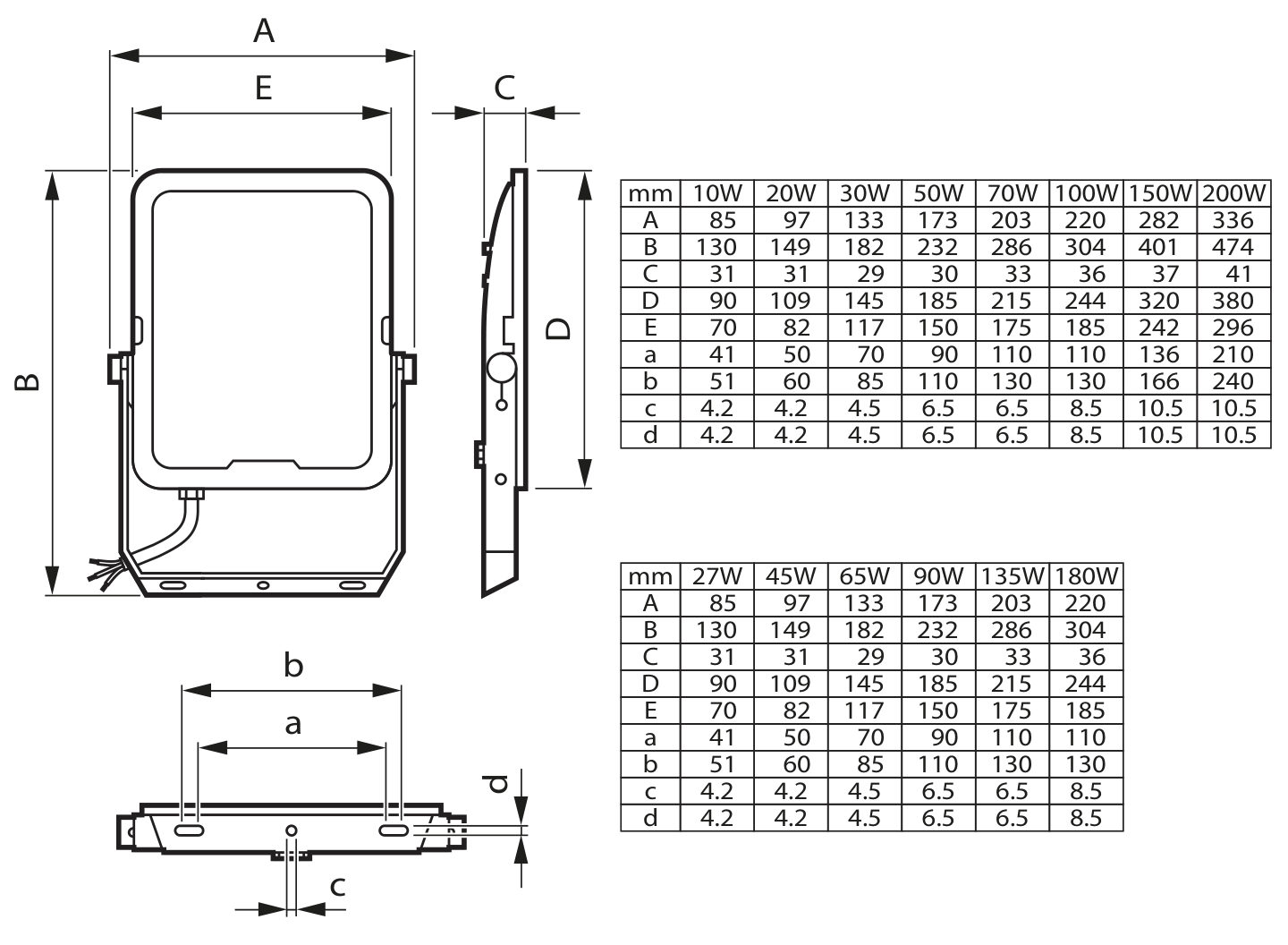Valonheitin Philips Ledinaire Floodlig 6000lm CCT on/off 50w SWB