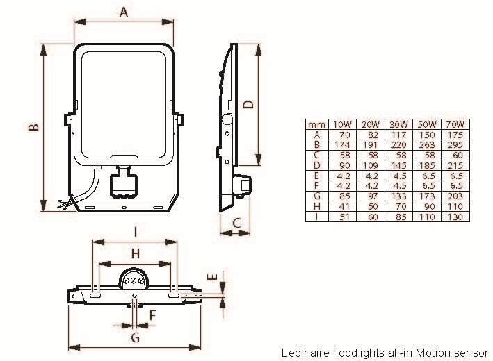 Valonheitin Philips Ledinaire Floodlig 2400lm CCT on/off 20w SWB MDU