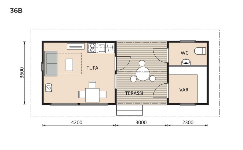 Saunamökki Raami Duo 36 B harjakatto 25m²