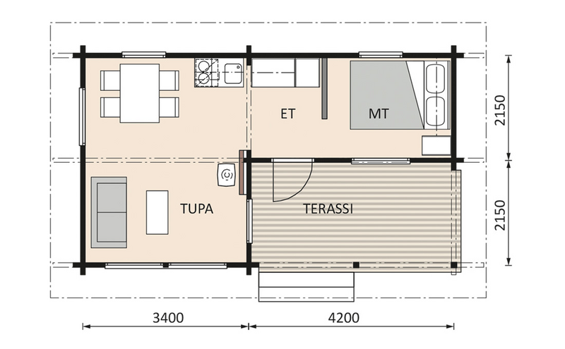Saunamökki Raami 35 B 25m²