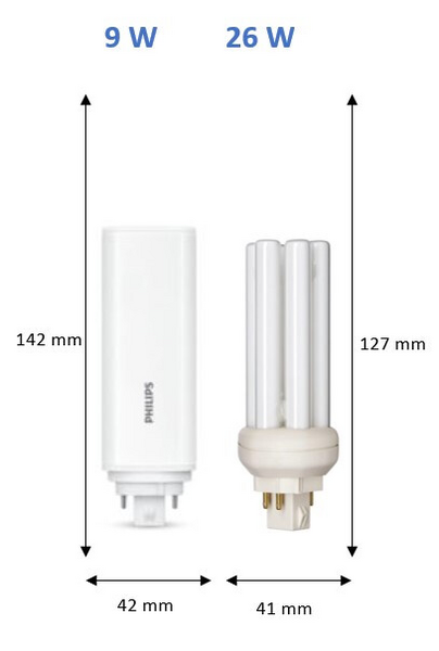 Pistokantalamppu Corepro Led Plt Hf 9w 830 4p Gx24q-3