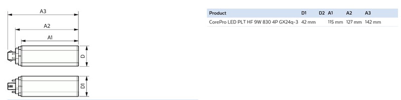 Pistokantalamppu Corepro Led Plt Hf 9w 830 4p Gx24q-3