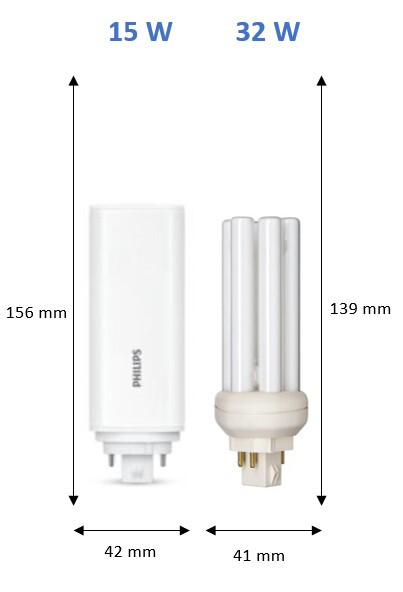 Pistokantalamppu Corepro Led Plt Hf 15w 830 4p Gx24q-3