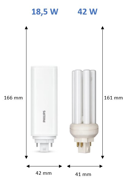 Pistokantalamppu Corepro Plt Hf 18.5w 830 4p Gx24q-4