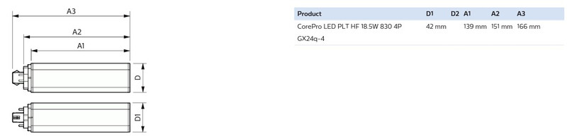 Pistokantalamppu Corepro Plt Hf 18.5w 830 4p Gx24q-4
