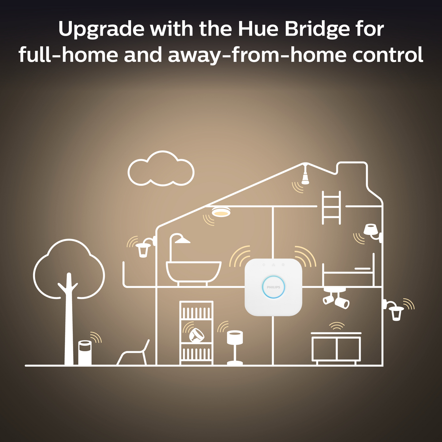 Uppospotti Philips Hue Milliskin 3x4.2 W 1200l 2200-6500K Valkoinen