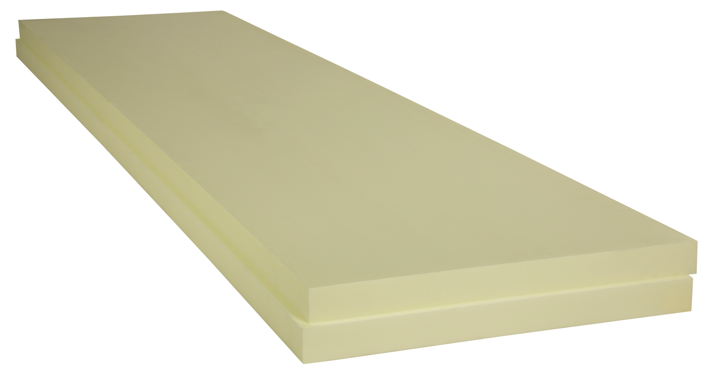 Perustuspaketti Lillevilla Vuoksi 100mm Finnfoam-eristyslevy