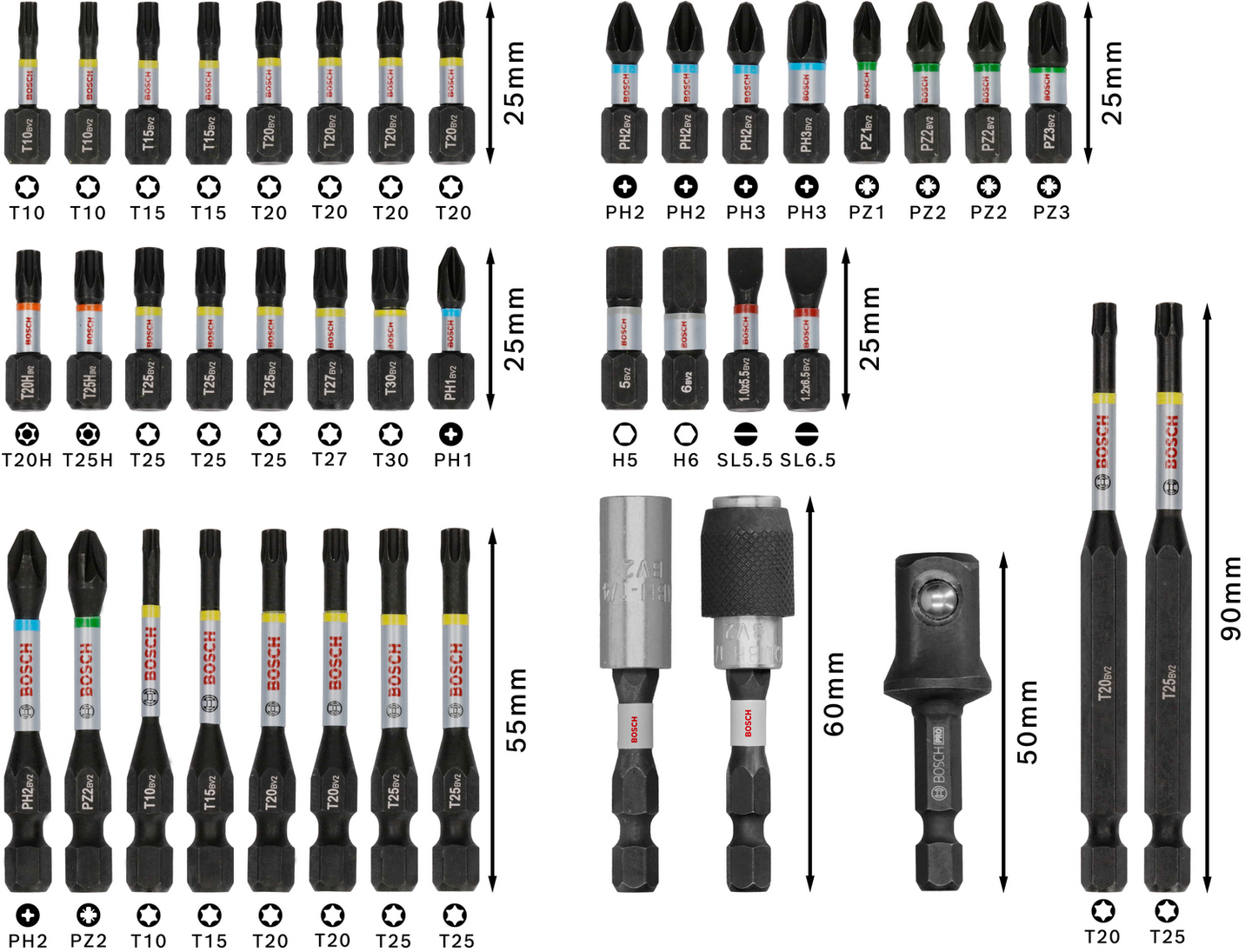 BITSSET BOSCH IMPACT 41 DELAR