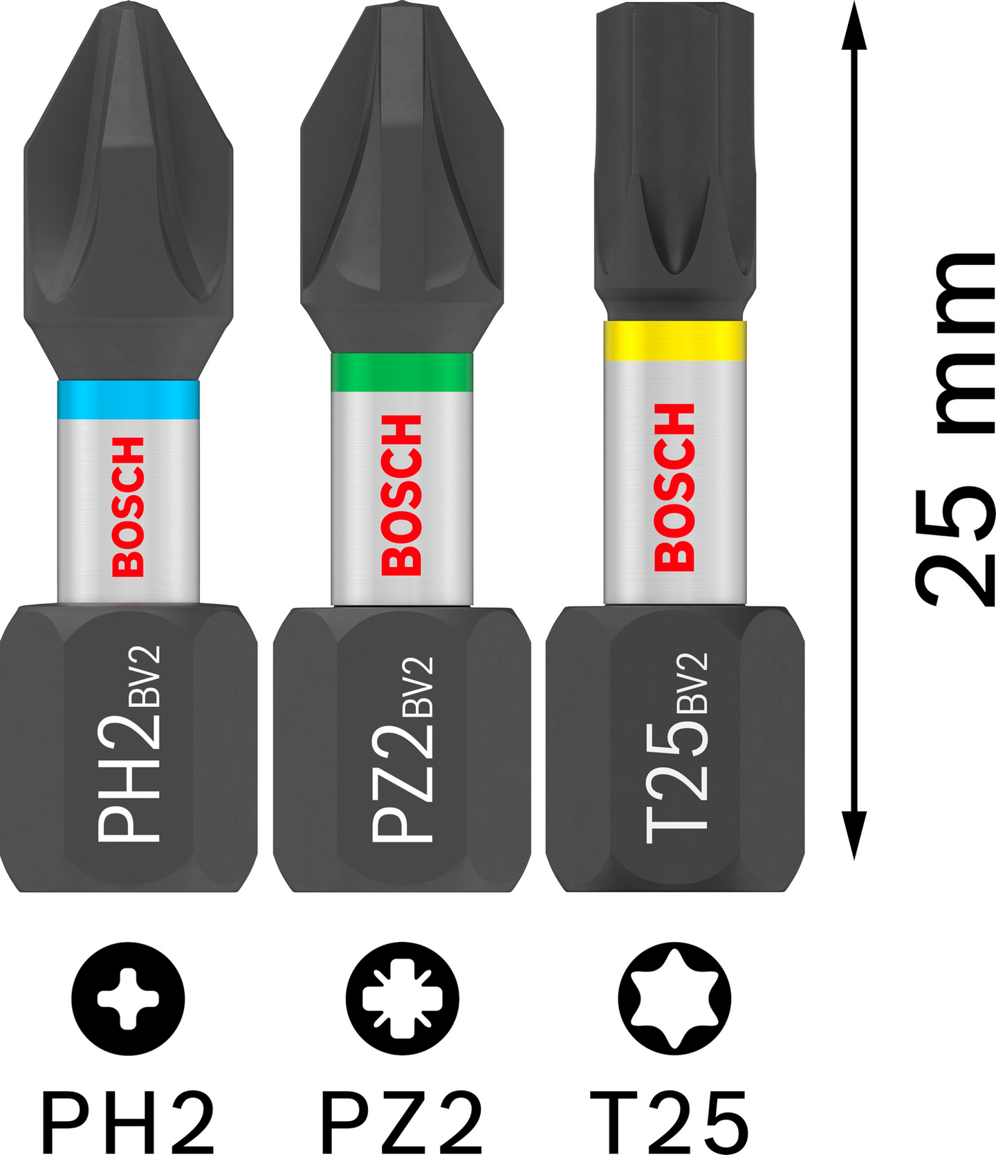 BITSSET BOSCH IMPACT PH/PZ/T 25MM, 25 DELAR