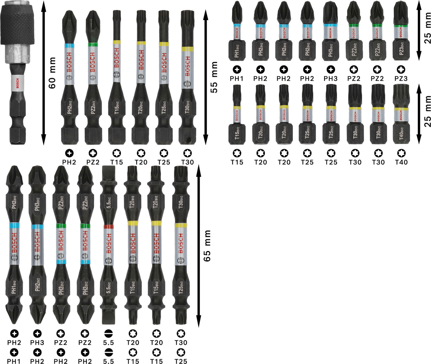 BITSSET BOSCH IMPACT 31 DELAR