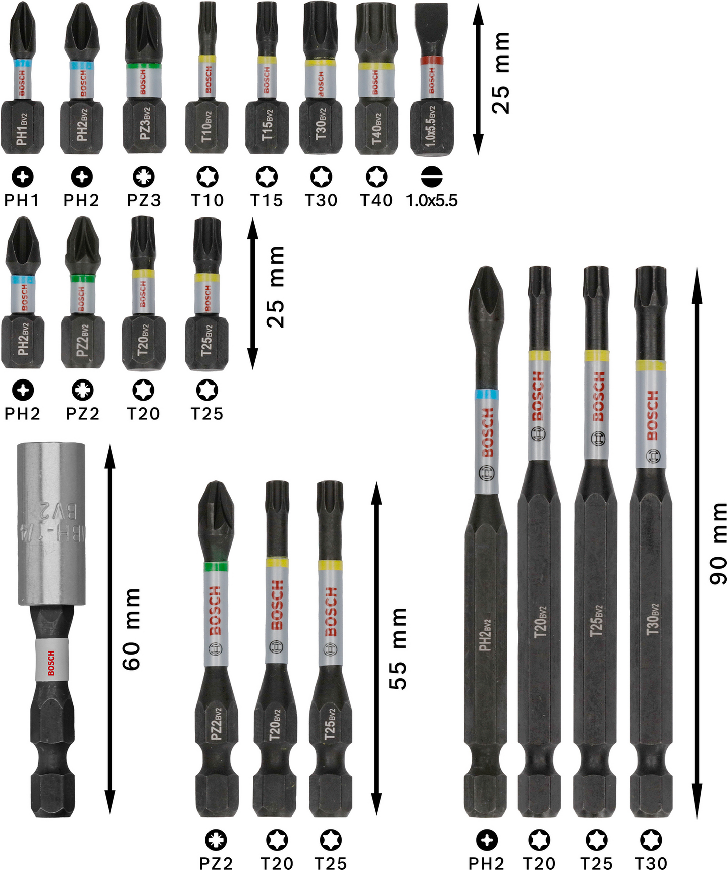 BITSSET BOSCH IMPACT 20 DELAR