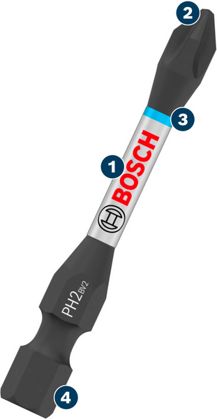 BITSSET BOSCH IMPACT 36 DELAR