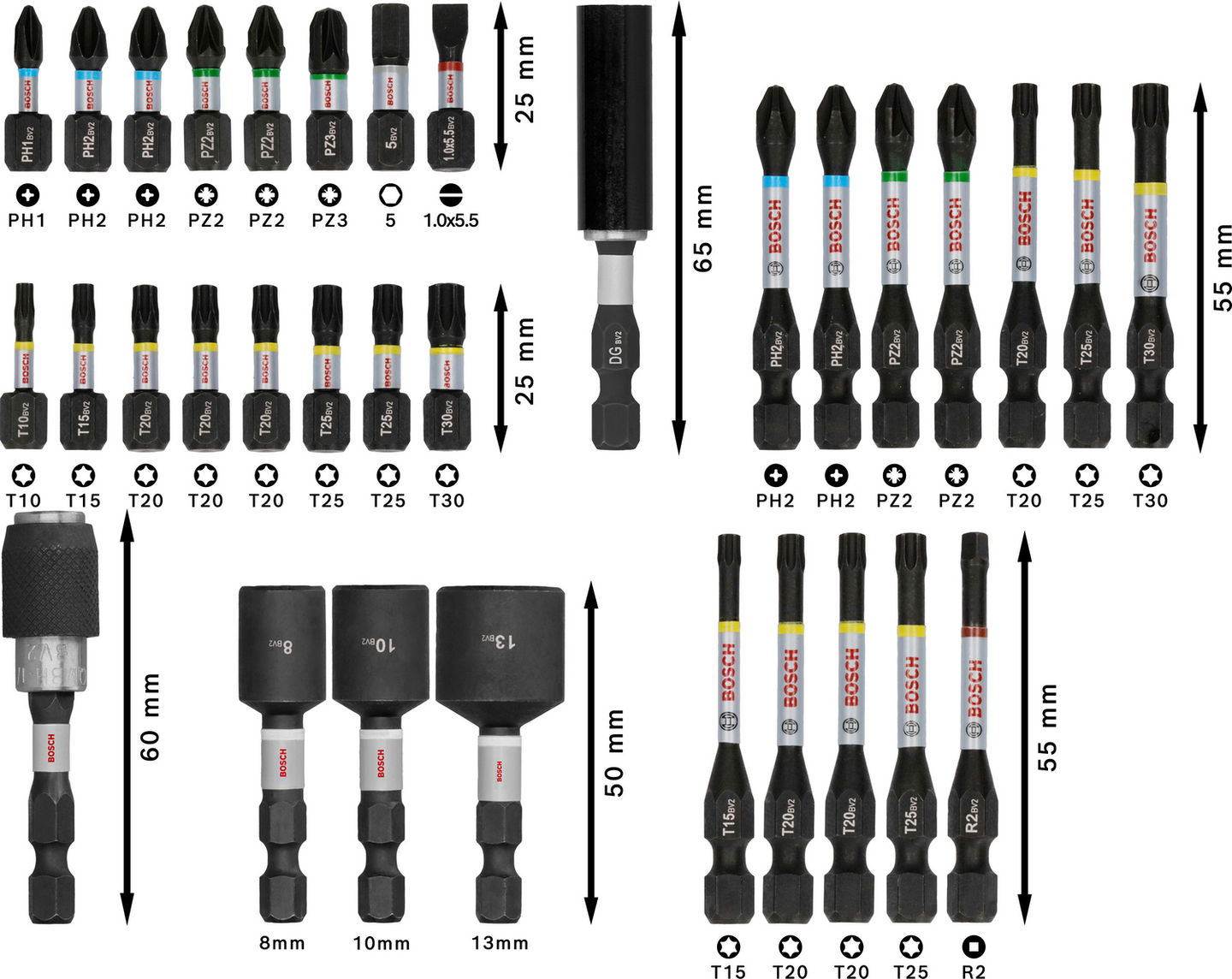 BITSSET BOSCH IMPACT 33 DELAR