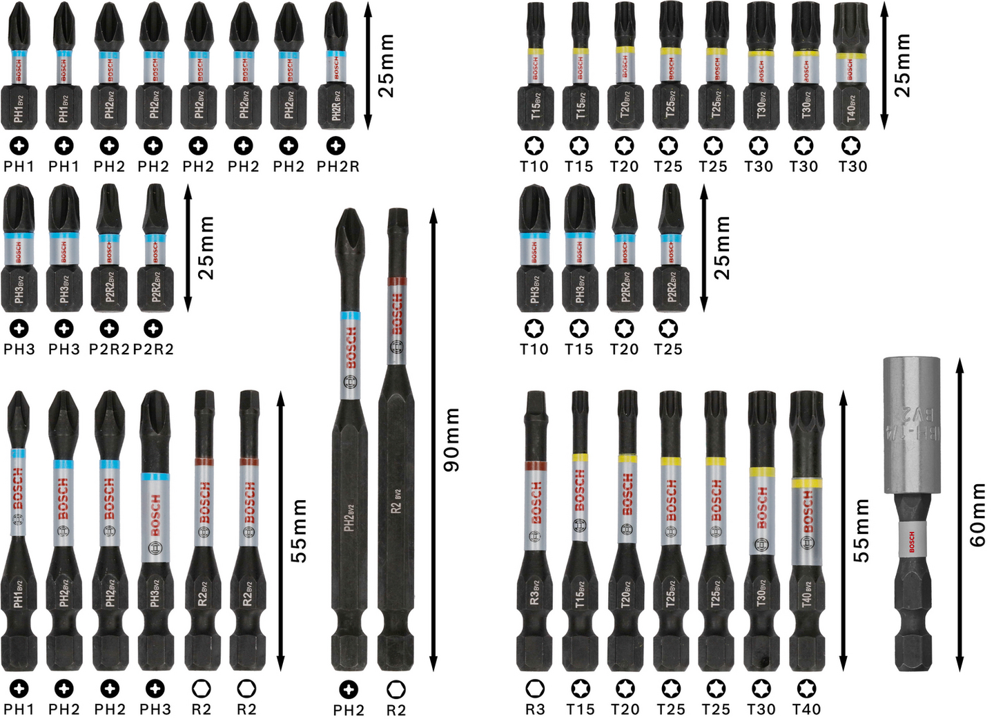 BITSSET BOSCH IMPACT 44 DELAR