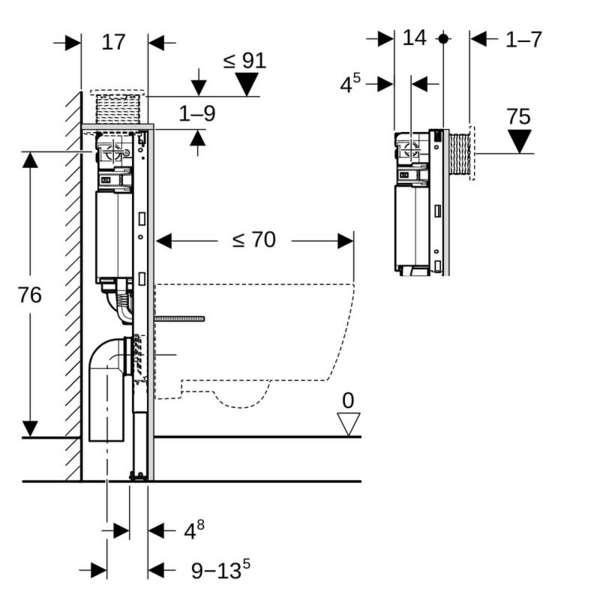 Asennusteline Geberit Duofix Omega 82cm Pe-x