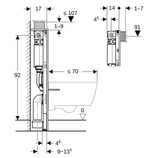 Asennusteline Geberit Duofix Omega 98cm Pe-x