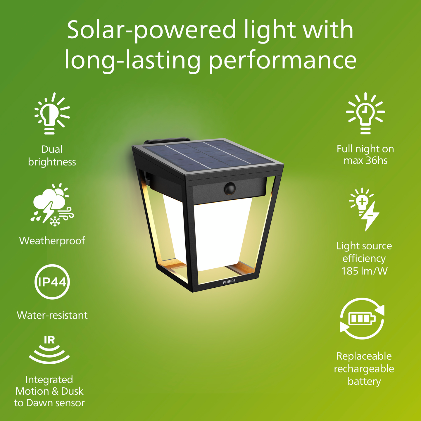 Aurinkokennovalaisin Philips Nissa UE 123x157x142mm 1,8W 3000K 250lm musta