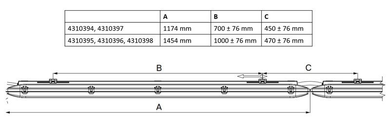 Teollisuusvalaisin Sulj. Onnproof IP66 10400lm 77w 840 1454mm