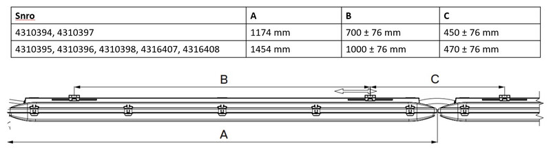 Teollisuusvalaisin Sulj. Onnproof IP66 33w 840 5000lm Farm