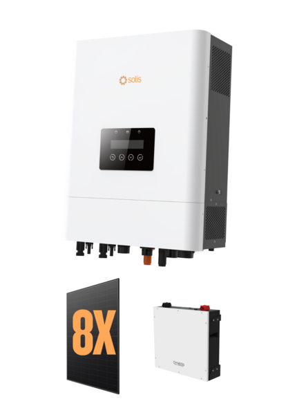 Aurinkosähköpaketti K-rauta D-paketti Offgrid