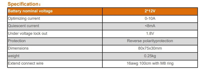 PV Offgrid Revovalo akkutasaaja FS-KBX102S 7-18V