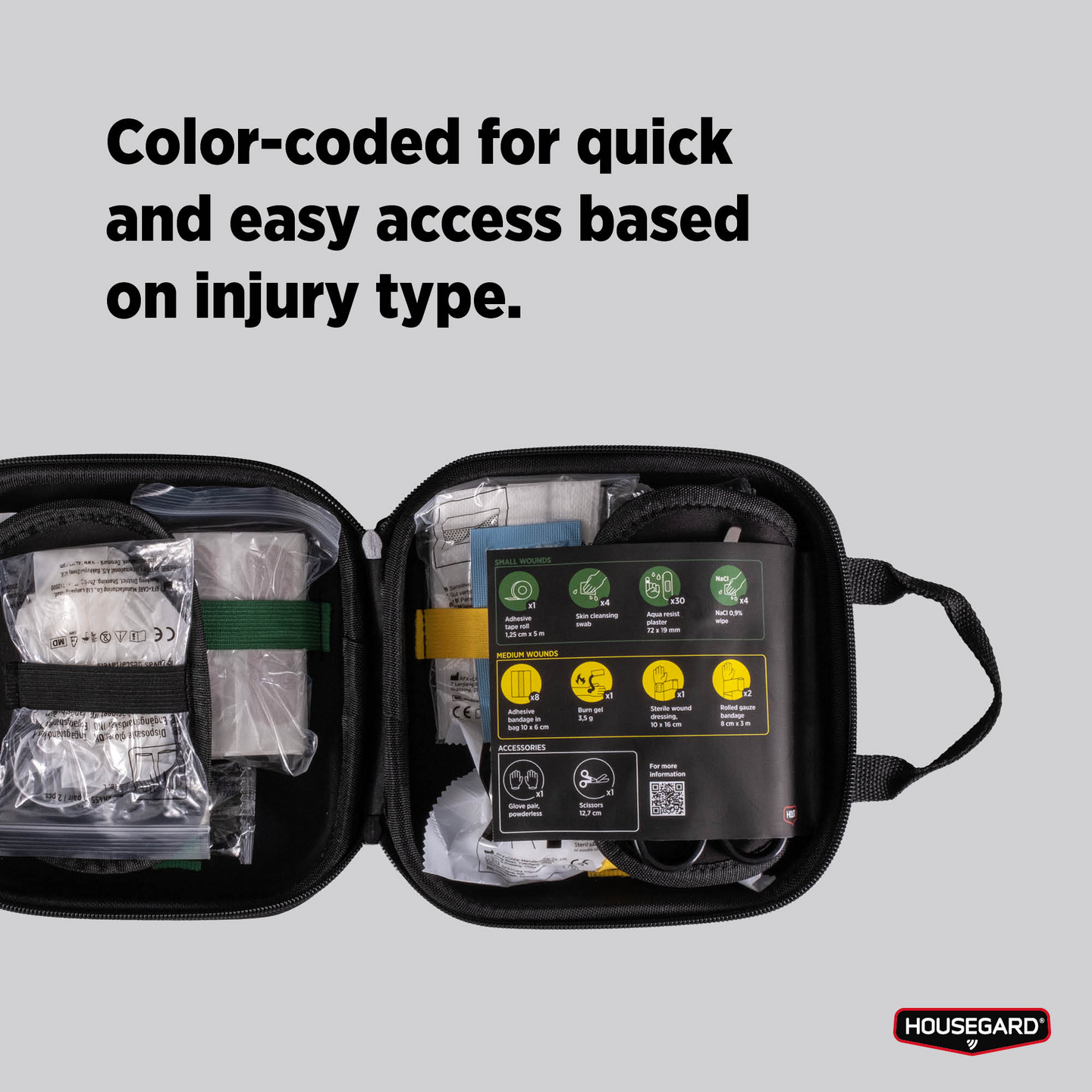 Ensiapulaukku Housegard Plus