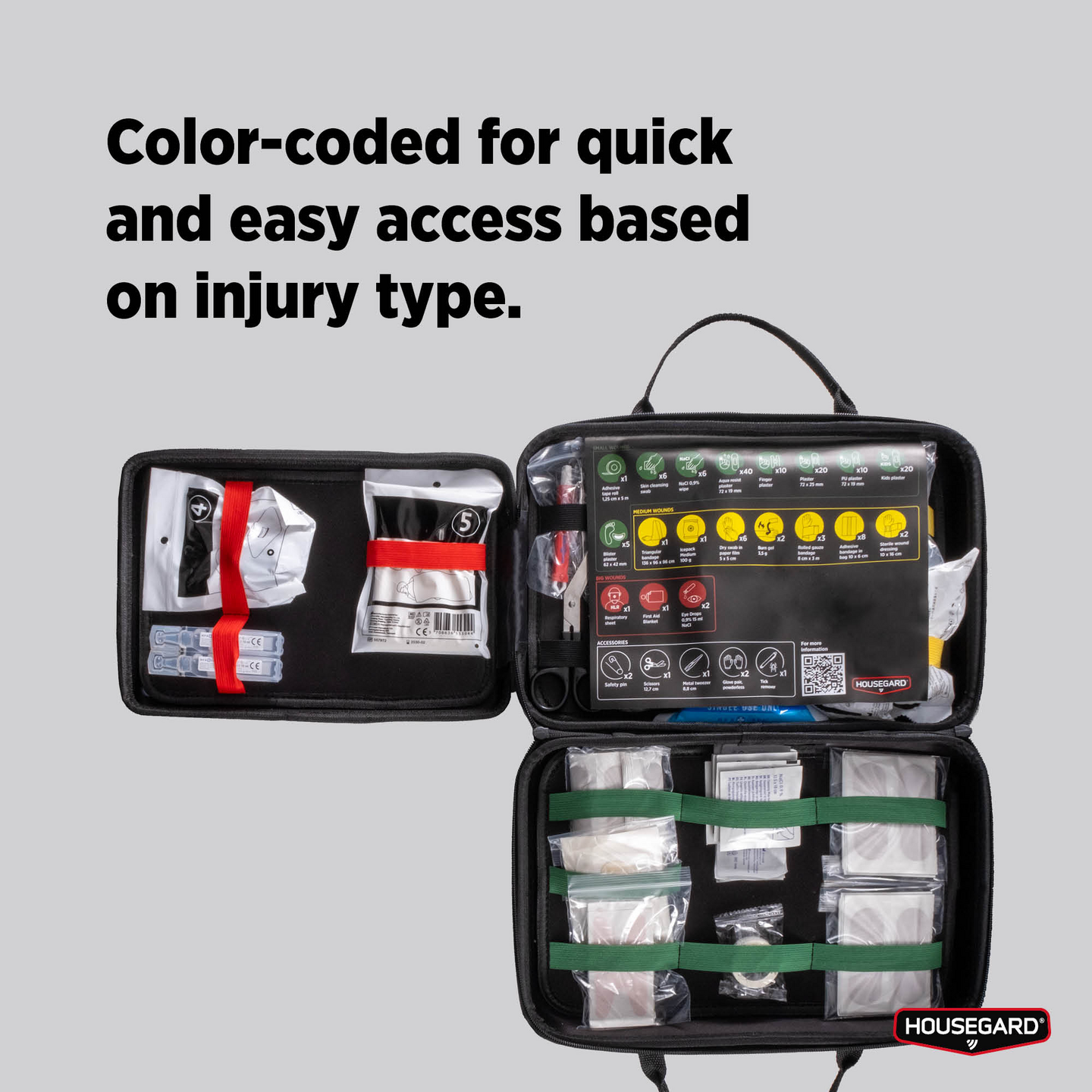 Ensiapulaukku Housegard Premium