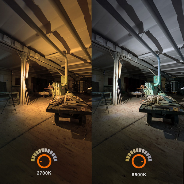 Valonheitin Fenix CL27R 1600lm