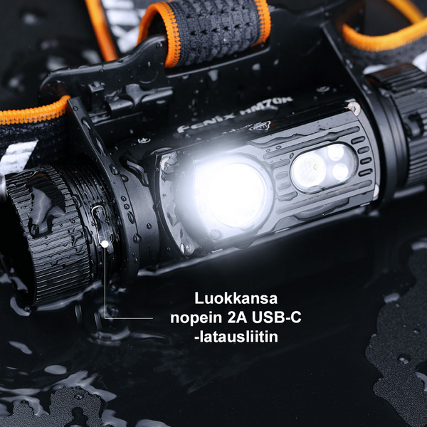 Otsavalaisin Fenix HM70R 1600lm