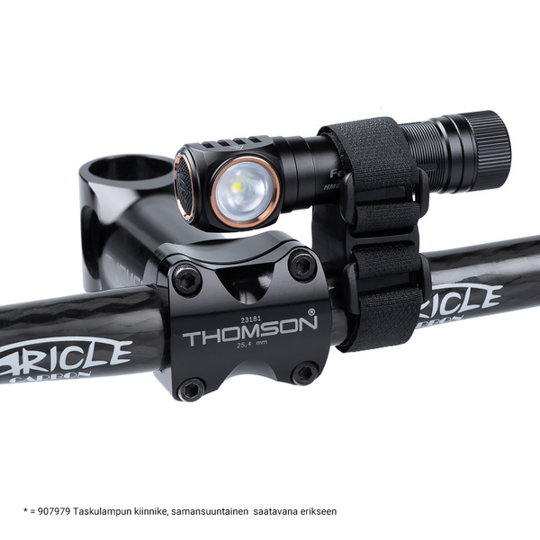 Otsalamppu Fenix HM61R v2.0 1600 Lm