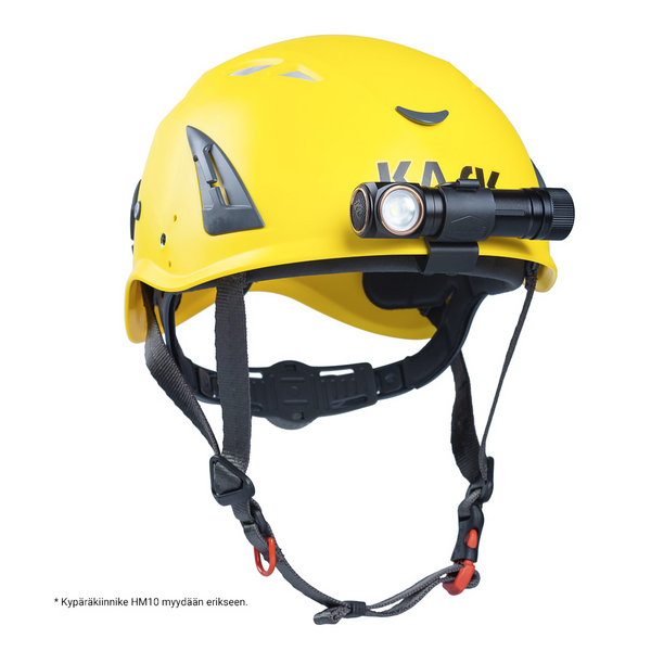 Otsalamppu Fenix HM61R v2.0 1600 Lm