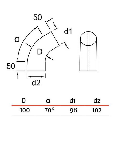 Mutka Ruukki 100mm 70°
