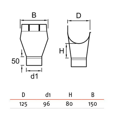 Lähtökaulus Ruukki 125/100mm