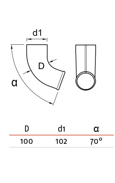 Poistoputki Ruukki 100mm