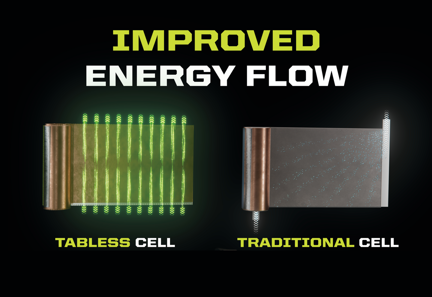 Akku Ryobi RB1840E 18V ONE+ 4,0Ah Edge