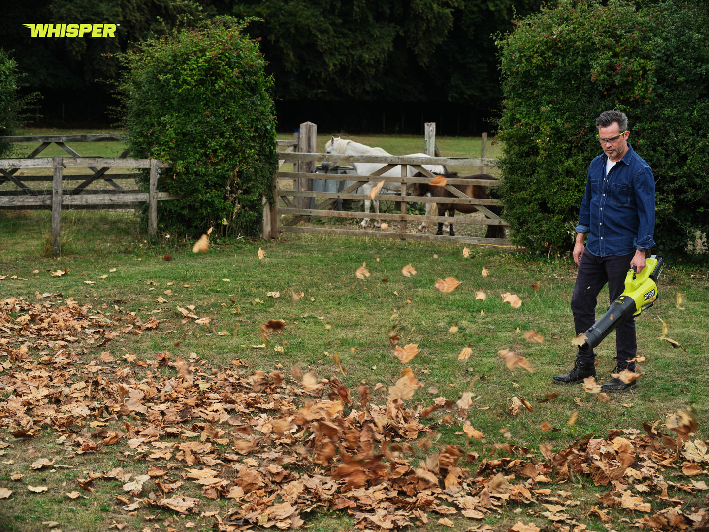 Puhallin Ryobi RY36BLXC-0 36V Max Power runko