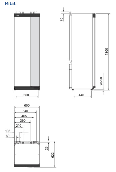 Ilma-vesilämpöpumppu Nibe Split Box 12 S-sarja Vilp